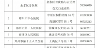 郑州市卫生健康委关于启用应急助产机构的公告 - 河南一百度