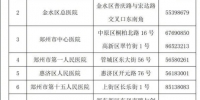 转发提醒！郑州公布疫情期间应急助产机构名单 - 河南一百度