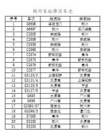 23日郑州站停运列车增至92列 30日内可免费退票 - 河南一百度