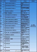 8月23日起郑州全面恢复新冠疫苗接种 - 河南一百度