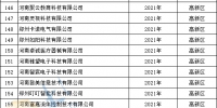 郑州公布2810家高新技术企业后备库入库企业 | 名单 - 河南一百度