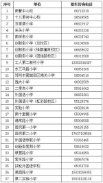 快收藏！郑州市管城区发布小学入学报名方案，今年有这些变化 - 河南一百度