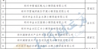 郑州市4家融资担保公司、17家小贷公司拟通过年审 - 河南一百度