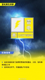 22时00分，郑州发布雷电黄色预警 - 河南一百度