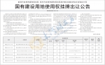 起拍价超7亿元，郑州15宗工业、仓储用地挂牌出让 - 河南一百度