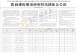 起拍价超7亿元，郑州15宗工业、仓储用地挂牌出让 - 河南一百度