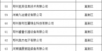郑州375家入库科技型企业名单公布 - 河南一百度
