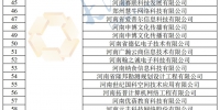 名单公示！郑州大数据产业发展专项资金拟支持190个项目 - 河南一百度