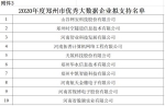 郑州大数据产业发展专项资金拟支持190个项目 - 河南一百度