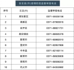 郑州市新冠肺炎疫情防控指挥部办公室关于加强当前疫情防控工作的通告 - 河南一百度