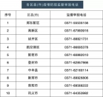 郑州发布4号公告：离郑须持有48小时内核酸检测阴性证明 - 河南一百度