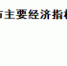 郑州2021年GDP公布：增长4.7％ - 河南一百度