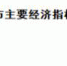 12691.02亿元!郑州2021年GDP同比增长4.7% - 河南一百度