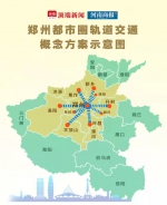 郑州都市圈轨道交通初蓝图：半小时通达，串联科创板块和景区 - 河南一百度