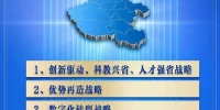 依托郑州都市圈“1+8”，如何创建国家区域科技创新中心？ - 河南一百度