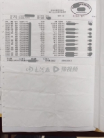 “套贷转贷”法定无效 郑州一市民贷款借给朋友 赔了利息 - 河南一百度