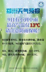 郑州新一轮冷空气来袭 9日最高气温仅13℃ - 河南一百度