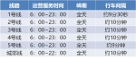 今日起，郑州地铁线网调整运营服务时间及行车间隔 - 河南一百度