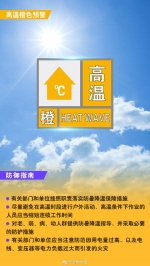 主城区局地最高温将升至37℃以上！郑州发布高温橙色预警 - 河南一百度