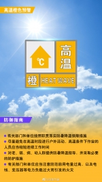 最高37℃以上！郑州发布高温橙色预警 - 河南一百度