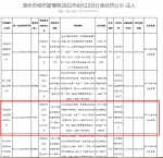 郑州金地正华漾时代园项目未验收擅自交付被行政处罚5.5万元 - 河南一百度