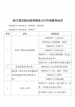 郑州航空港区政务服务中心进行提升改造暂停对外开放 - 河南一百度