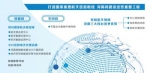 河南发力打造国家重要航天信息枢纽 - 中国新闻社河南分社