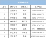 郑州市房管局：住房租赁企业须在9月1日前开设资金监管专户 - 河南一百度