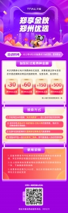6000万郑州电商消费券+2000万直播消费券明日起发放，京东、苏宁、天猫、快手四个平台都可领 - 河南一百度