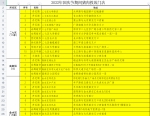 15.8元/斤！郑州市启动国庆节猪肉投放工作 - 河南一百度