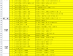 15.8元/斤！郑州市启动国庆节猪肉投放工作 - 河南一百度