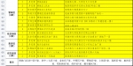 15.8元/斤！郑州市启动国庆节猪肉投放工作 - 河南一百度