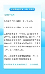 截至10月9日郑州市最新出行政策汇总！ - 河南一百度