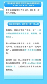 截至10月9日郑州市最新出行政策汇总！ - 河南一百度