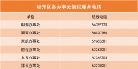 郑州经济技术开发区新冠肺炎疫情防控指挥部办公室关于逐步恢复第三批居民小区正常生活秩序的通告 - 河南一百度