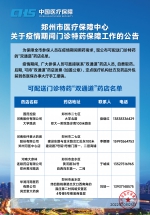 @郑州参保人：疫情期间门诊特药保障工作这样安排！ - 河南一百度