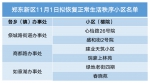 郑东新区关于发布11月1日拟恢复正常生活秩序居民小区名单的通告 - 河南一百度