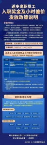 郑州富士康部分厂区发布返乡人员奖金新政 - 河南一百度
