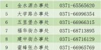 郑州市二七区新冠肺炎疫情防控指挥部办公室关于调整部分区域风险等级的通告 - 河南一百度