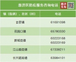郑州市惠济区发布通告：调整部分区域风险等级 - 河南一百度