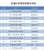 郑州市管城区发布通告：调整部分区域风险等级 - 河南一百度