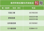郑州市惠济区新冠肺炎疫情防控指挥部关于调整部分区域风险等级的通告（11月14日） - 河南一百度
