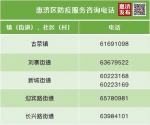 郑州市惠济区新冠肺炎疫情防控指挥部关于调整部分区域风险等级的通告 - 河南一百度