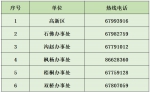 郑州高新区发布通告：调整部分区域风险等级 - 河南一百度