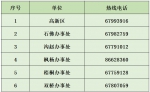 郑州高新区通告：划定8个高风险区 - 河南一百度