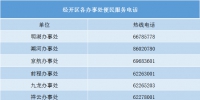 郑州经济技术开发区新冠肺炎疫情防控指挥部办公室关于调整部分区域风险等级的通告（11月25日） - 河南一百度