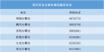郑州经济技术开发区新冠肺炎疫情防控指挥部办公室关于调整部分区域风险等级的通告（11月25日） - 河南一百度