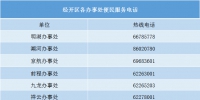 郑州经济技术开发区新冠肺炎疫情防控指挥部办公室关于调整部分区域风险等级的通告（11月26日） - 河南一百度