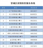 郑州市管城回族区：21个区域划定为高风险区 - 河南一百度