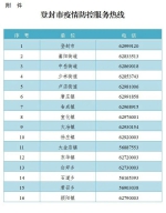 登封市通告：新增1处高风险，6地降为低风险 - 河南一百度